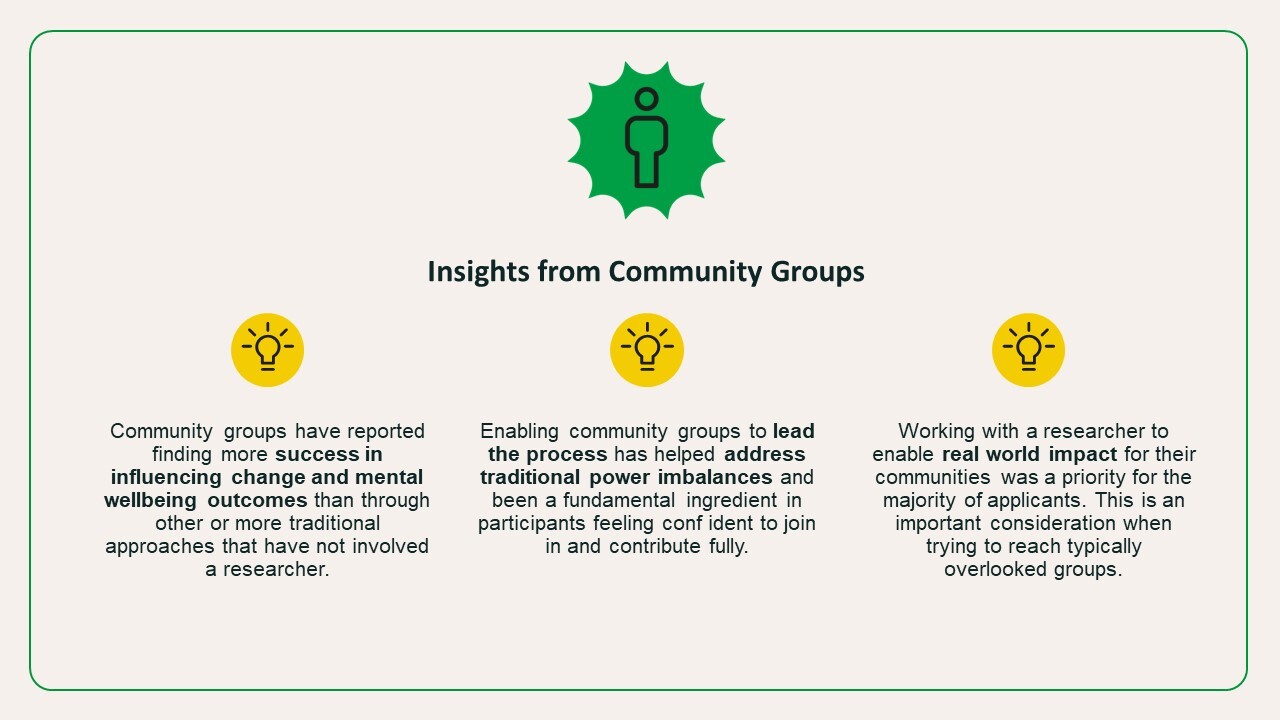 Community group insights