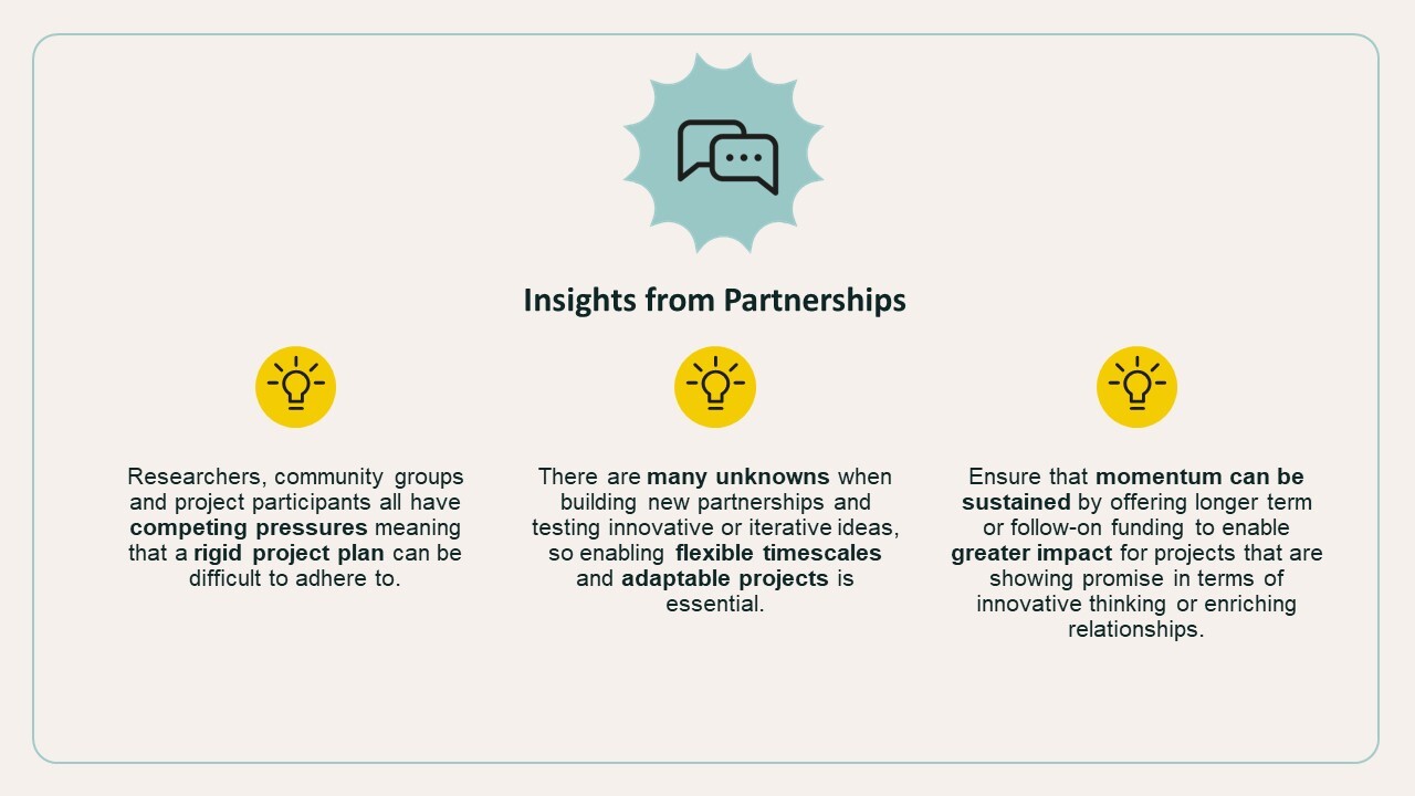 Insights from partnerships