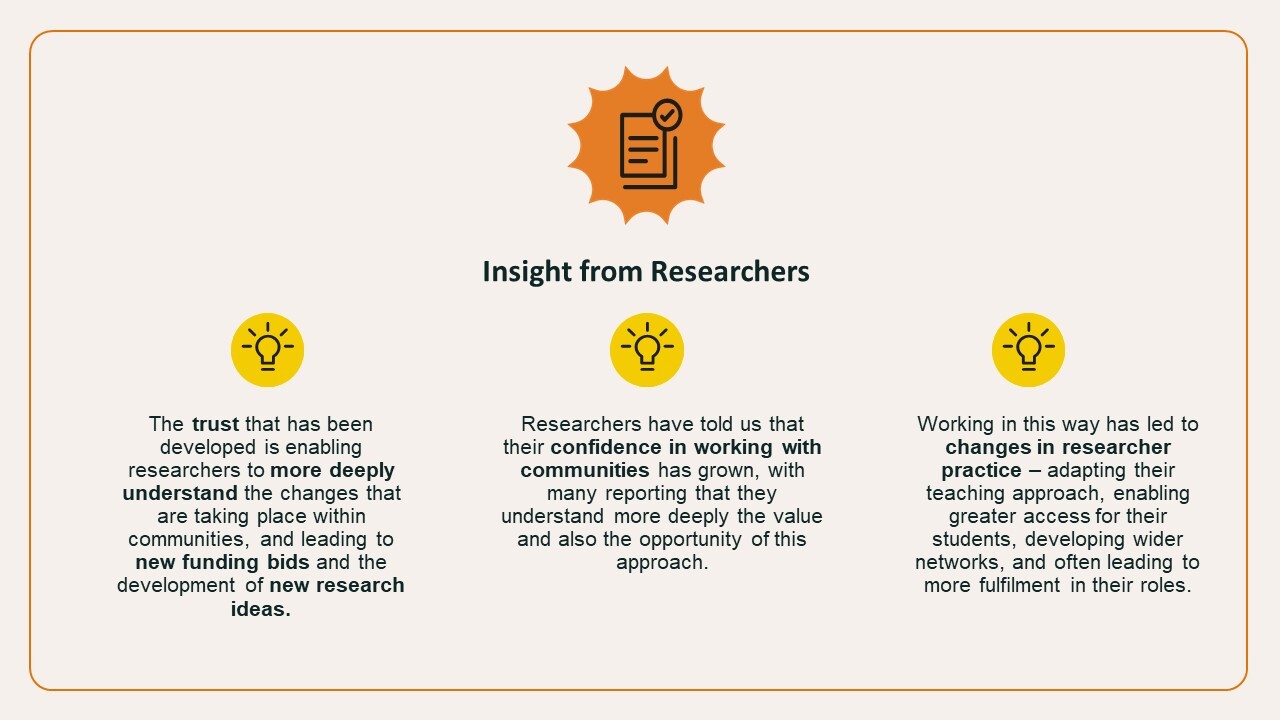Insights from researchers
