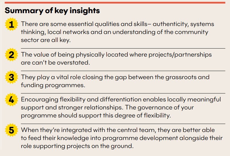 Key insights